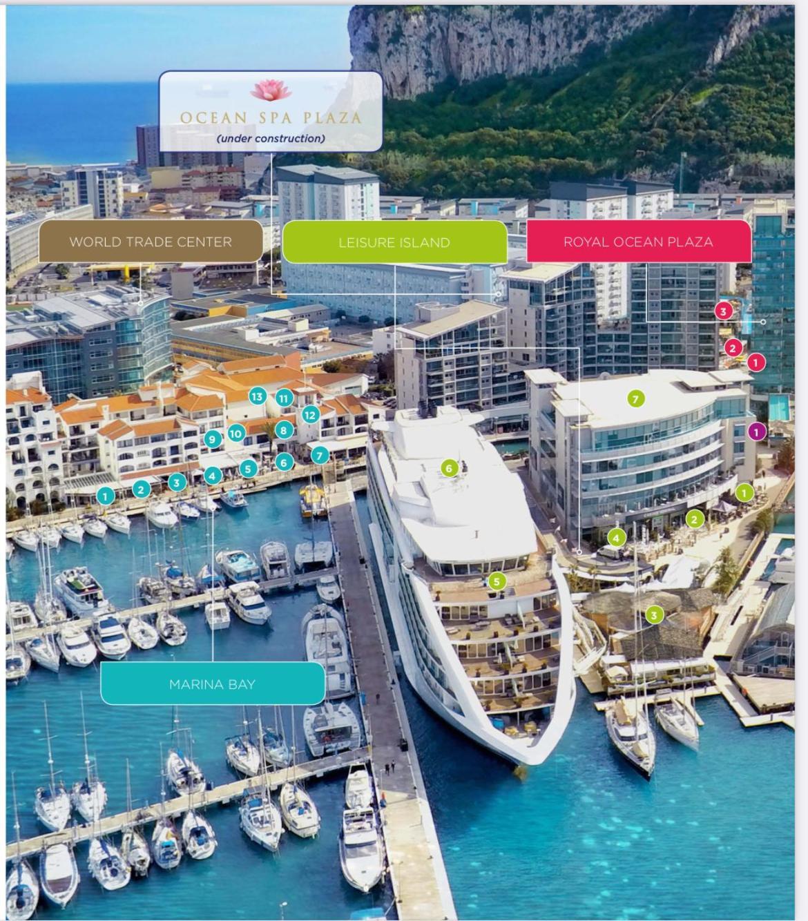 Deluxe Marina View Seafront Gibraltar Stay Eksteriør billede